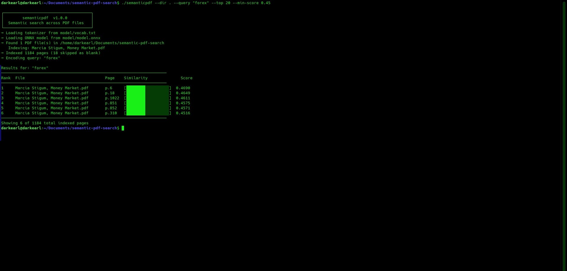 Image of Semantic PDF Search CLI tool.